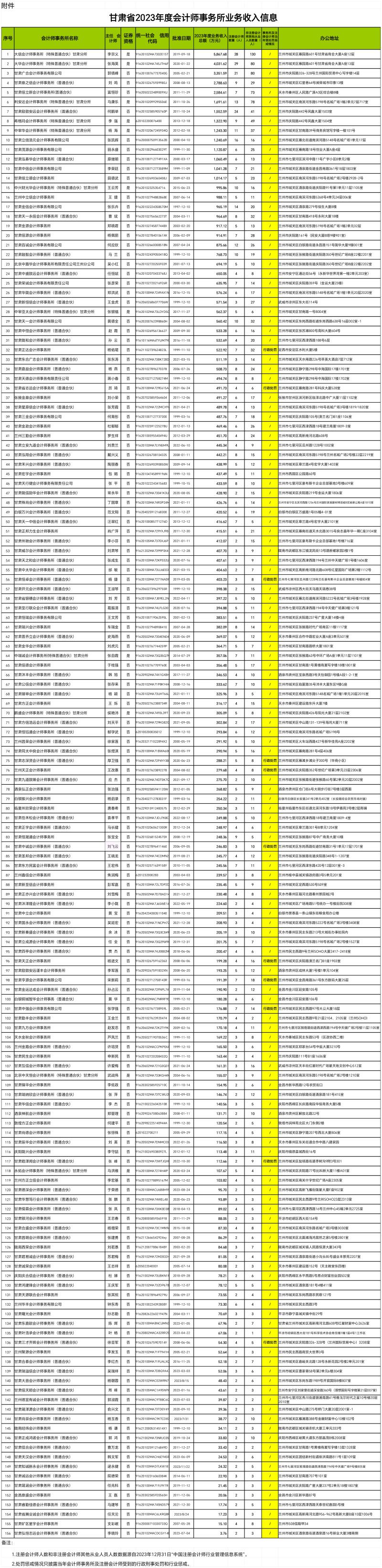 微信圖片_20240924163636.png 微信圖片_20240924163636.png